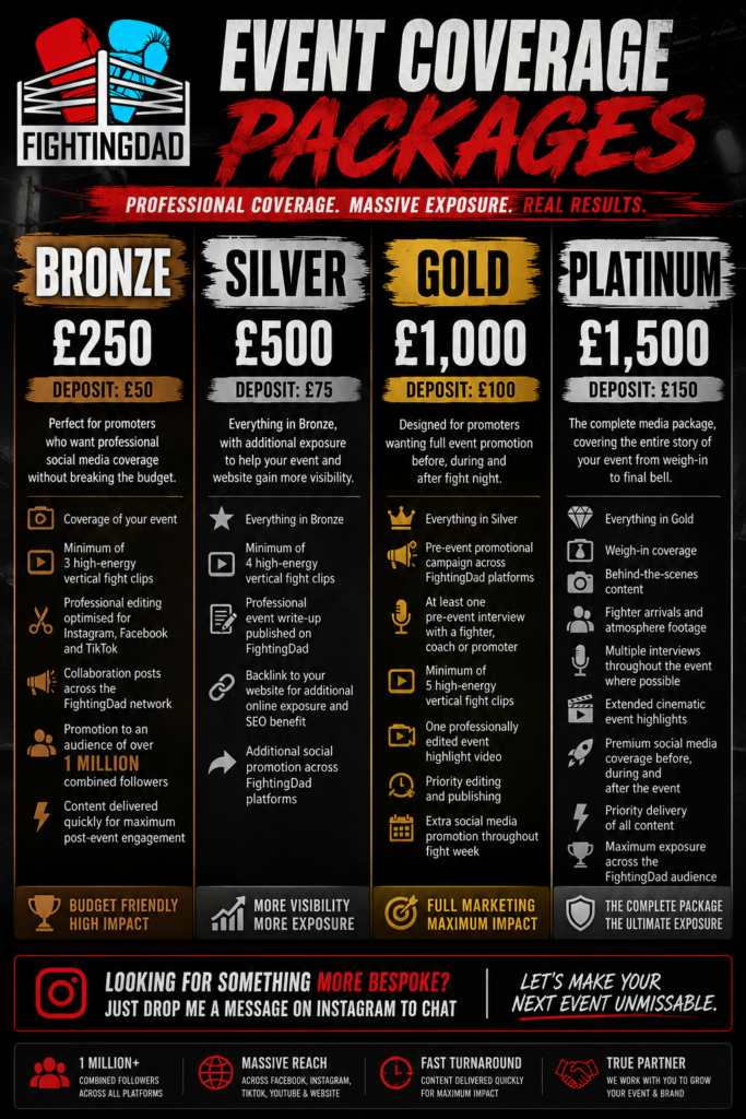 fightingdad rates and services